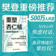 【樊登推荐】重塑杏仁核：情绪修复脑科学（一套科学的大脑训练指南！训练强大内心的自救手册！）