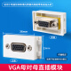 家恩（JIAEN） HDMI高清功能件 VGA视频插座 手拉手功能件芯子 组合地插128模块 VGA直插功能件
