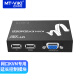 迈拓维矩（MT-viki）KVM切换器8路16路网口远程数字VGA/HDMI模块网线延长100米 远程连接模块 MT-MS01