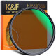 K&F Concept卓尔MC CPL偏振镜 消弱强反光偏光镜 高清多透玻璃多层镀膜NANO-X 圆形偏光镜相机单反滤镜