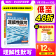 腾远高考高中必背古诗文64篇75篇72篇解题达人2024万唯新高考理解性默写高一高二高三高考古诗文教材必备文言文全解2023高考语文古诗词鉴赏选修必修与语文高中文言文古诗文阅读默写高中必考古诗文默写训