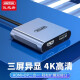 优越者 V404C Type-C扩展坞 USB-C转HDMI/DP转换器双接大屏 4K60Hz 2合1扩展坞（HDMI+DP)