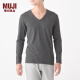 无印良品 MUJI 男式 使用了棉的冬季内衣V领长袖T恤 69AA453 打底衫打底衣 炭灰色 M
