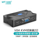 迈拓维矩（MT-viki）VGA KVM切换器 二进一出2口配线 配桌面线控 2进1出多电脑切换器 MT-201-KM