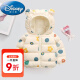 迪士尼（Disney）儿童羽绒棉服轻薄外套冬季新款婴儿男女宝宝衣小童加厚冬装 白色花花 90 码(建议身高75厘米)
