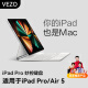 VEZO妙控键盘苹果iPad Air6/5/4/Pro2024新款磁吸悬浮10.9/11/13英寸保护套十代蓝牙触控平板电脑保护 Air4/5/6丨Pro11/10.9寸通用 白色