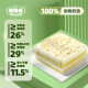 糕卿福青柠芝士慕斯鲜奶油＞6寸生日蛋糕（芝士干酪≥11.5%）下午茶425g