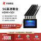 天创恒达 TCHD-500HS直播编码器hdmi sdi高清视频推流器5G多卡聚合直播