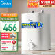 美的（Midea）大水量7.6升电热水器2000W家用速热连续出水46升一级能效节能省电保温安全迷你厨宝F7.6-20CB5(ES)