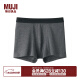 无印良品（MUJI） 男式 棉天竺 前封口 平角内裤 男士男款四角 FA19BC4S 炭灰色 XXL(185/100A)