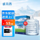 藏传奇西藏天然冰川水12升 家庭大桶饮用水  整箱泡茶水 小分子弱碱性 12L 1桶 6箱