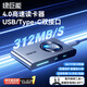 绿巨能USB/Type-C高速4.0读卡器 SD/TF双卡同读 适用电脑台式机苹果15/iPad/单反/手机无人机充电数据线