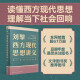 刘擎西方现代思想讲义（奇葩说导师、得到App主理人刘擎讲透西方思想史）得到图书