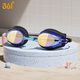 361°青少年泳镜儿童电镀膜护眼高清防雾水男女专业训练游泳眼镜蓝