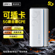 PLERY普锐R642 全网通5G CPE 千兆移动路由器 可插卡SIM上网5G/4G 无线wifi6 5GNR载波聚合【2025新品】 5G插卡版【联通/电信/移动/广电全网通】