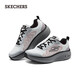 斯凯奇（Skechers）男款复古运动跑步鞋220848 白色/黑色 41