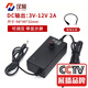 汉展直流变压器可调万能220V转3v-12v24V36适配器调压调速电源 3V-12V2A带数显