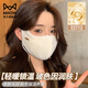 猫人口罩女高颜值秋冬天防风防寒冬季骑行保暖雾霾防晒可水洗2025新款 白色 1个