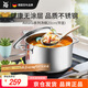 WMF德国福腾宝汤锅不锈钢炖煮锅双耳煲汤Astoria焖锅20cm厨房好物