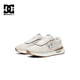 DCSHOESMotiva 2026春夏新款男鞋阿甘鞋厚底透气运动鞋休闲鞋男 奶白浅卡 【标准尺码,正码正拍】 41