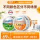菲碧清小白膏多功能厨房不锈钢清洁膏浴室玻璃瓷砖水垢墙面小白鞋去污膏 【区分场景使用更方便-橘膏+绿膏】95%的客户可用1年
