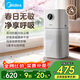 美的（Midea）【母婴级】空气净化器鼻炎家用除甲醛除烟味异味过敏原花粉空气净化机森林家L1 Lite