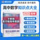 蝶变知识点清单高中语文数学英语物理化学生物政治历史地理文理综高一高二高三高考学霸笔记总结考点必刷题复习教辅资料全解一本通 数学