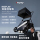Nisplay自动网球捡球车带轮便携可折叠网球教练车 集球器铝合金捡球车 （双层）黑色款捡球车