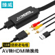 臻威（ZHENWEI）AV转HDMI高清转换线红白黄三色接口转高清hdmi视频转换老机顶盒电视转换 AV转HDMI 