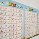 cindybaby小学生学习挂图套装识字全套幼儿童墙贴宝宝认字一年级数字拼音 一年级上册同步识字挂图 共5张