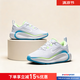 耐克（NIKE）大童鞋 新款夏季INFINITY FLOW青少年运动鞋缓震轻便透气跑步鞋 白蓝柠风 36