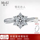 MoLi铂金18K金人工培育钻石六爪扭臂雪花求婚钻戒指一克拉七夕礼物女 PT950铂金培育钻DVVS上海IGI证书礼盒 1克拉优品钻