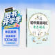 初中英语词汇考点精练 开学季