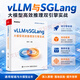 VLLM与SGLANG大模型高效推理双引擎实战 电子工业出版社 李明飞 编著 编 通用智能与大模型丛书 书籍 图书