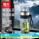 富光玻璃杯纯钛泡茶杯纳米抗菌高硼硅玻璃茶水分离办公水杯教师节礼物