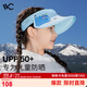 VVC遮阳帽儿童户外防紫外线透气防晒夏季新款童趣版帽子长鼻象（蓝）