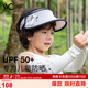 VVC遮阳帽儿童户外防紫外线透气防晒夏季新款童趣版帽子斑点马（灰）