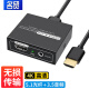 名贸 HDMI音频分离器 4K高清3D视频分配器 机顶盒PS4接电视5.1声道光纤音响/耳机转换器 M-YP001