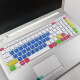 联想拯救者E520-15IKB键盘膜15.6英寸游戏笔记本Rescuer 15ISK保护膜防尘垫 七彩蓝色