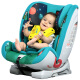 感恩（ganen）儿童安全座椅汽车用 半人马婴儿宝宝座椅isofix硬接口 9个月-12岁 枫林蓝