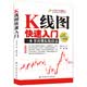 K线图快速入门