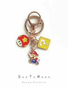 #RemHtml($!{product.content.wareName})