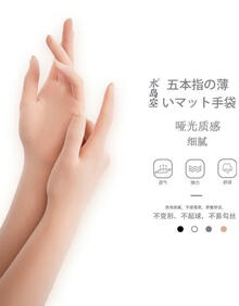 #RemHtml($!{product.content.wareName})