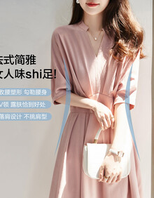 #RemHtml($!{product.content.wareName})