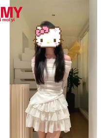 #RemHtml($!{product.content.wareName})