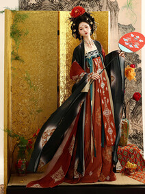 #RemHtml($!{product.content.wareName})