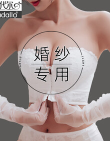 #RemHtml($!{product.content.wareName})