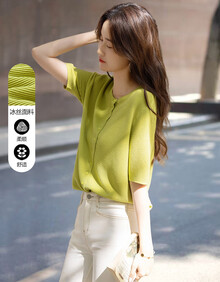 #RemHtml($!{product.content.wareName})