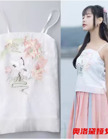 #RemHtml($!{product.content.wareName})