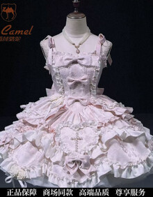 #RemHtml($!{product.content.wareName})